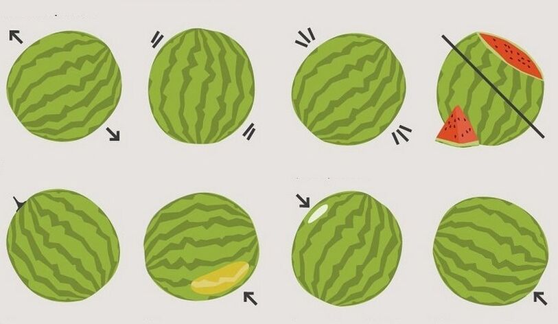 kako odabrati lubenicu